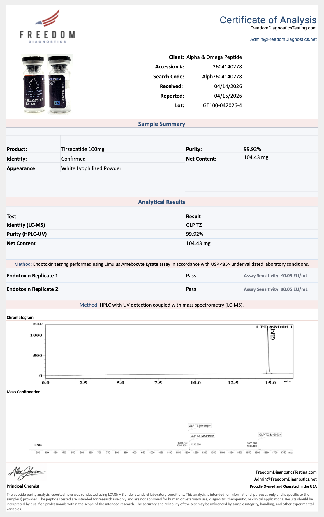 AO-2TZ 100MG - Image 2