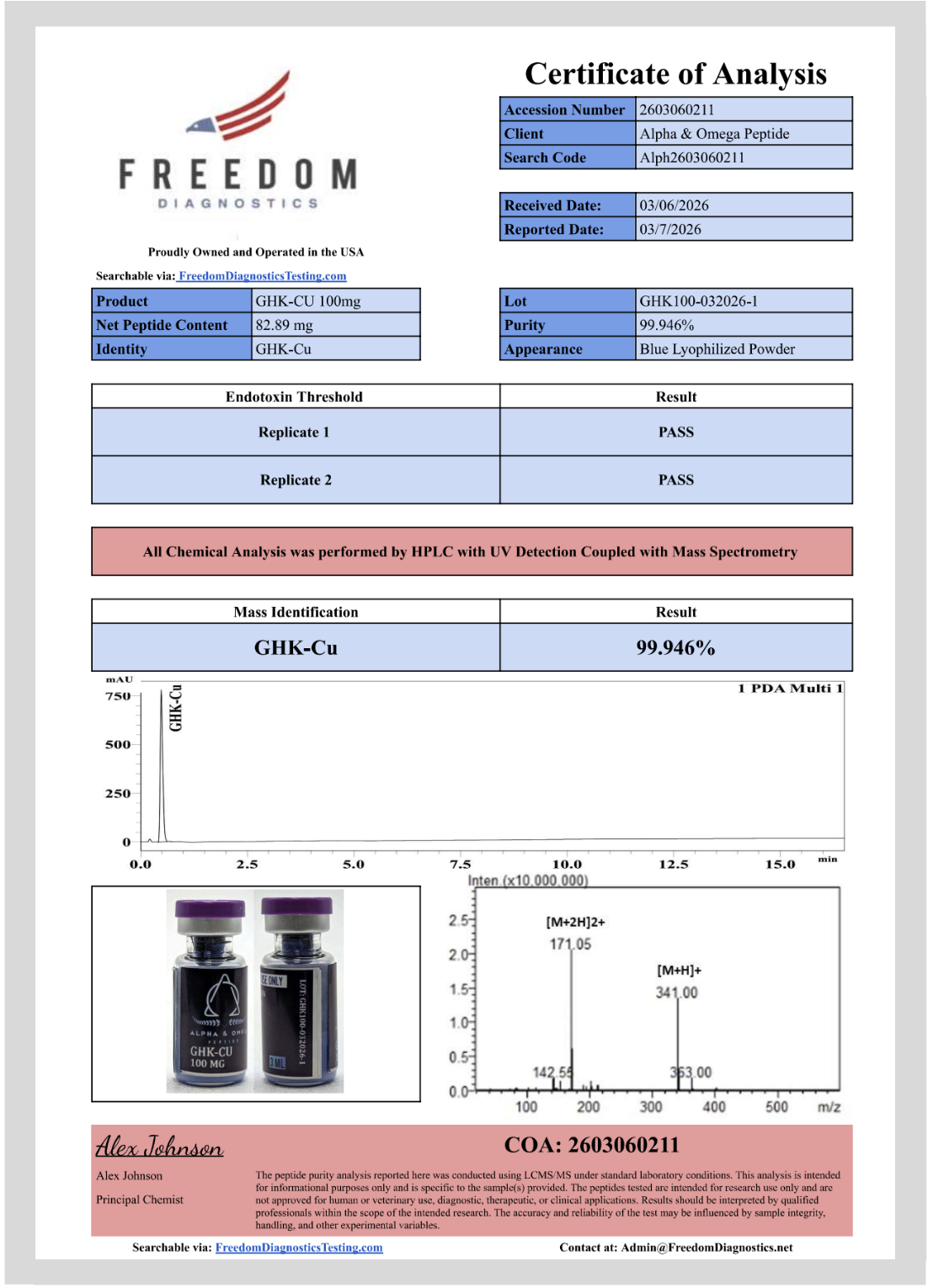 GHK-CU 100MG - Image 3