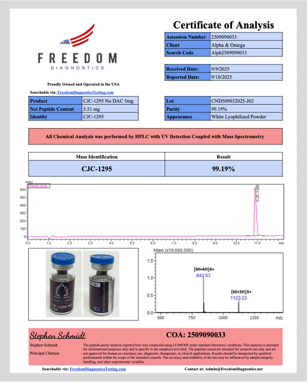 CJC-1295 (no DAC) - Image 3